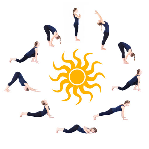 The yoga help sequence  power a Namaskar yoga  poses power 16 Surya is that of poses